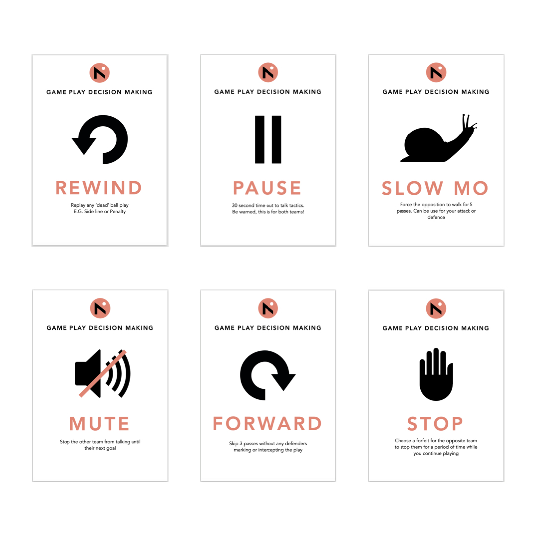 Game Play Decision Making Cards - Image 2